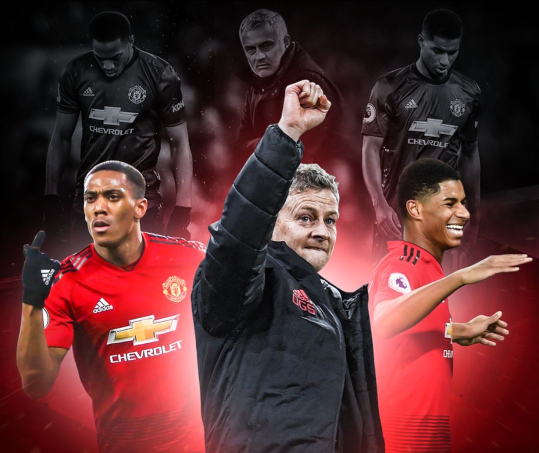 深入分析两 深入分析两